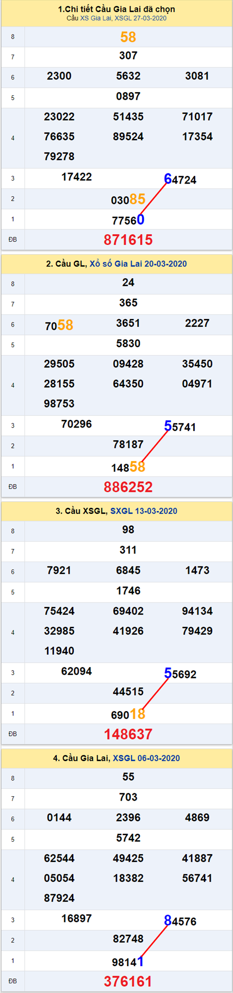 gl 060 240420 gl 060 240420